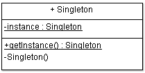 singlton